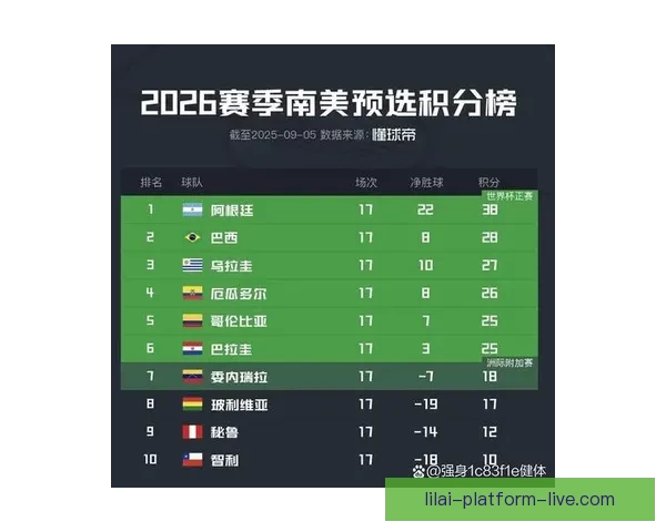 世界杯2026精彩预测指南全方位解析球队夺冠走势