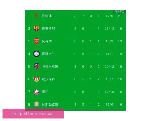 世界杯竞猜赔率数据分析揭示热门球队晋级概率与意外黑马潜力