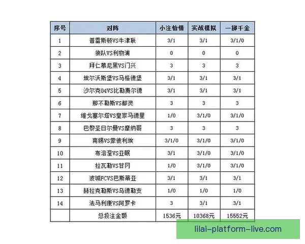 体育竞猜入口全面解析 轻松掌握投注技巧与策略