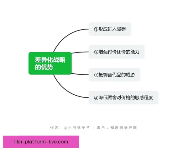 全面分析体育竞猜官网平台优势与风险 提升投资者参与体验与决策智慧 全面分析体育竞猜官网平台优势与风险 提升投资者参与体验与决策智慧
