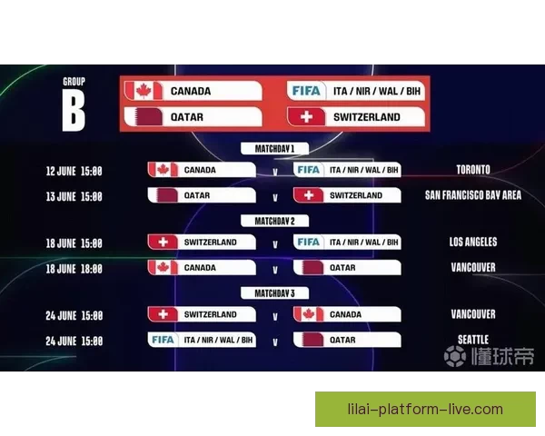 2026世界杯足球赛精彩对决全攻略与精准竞猜分析