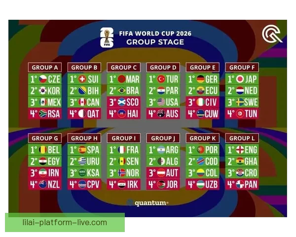 世界杯竞猜赔率大数据分析揭秘各强队胜负趋势与夺冠热门