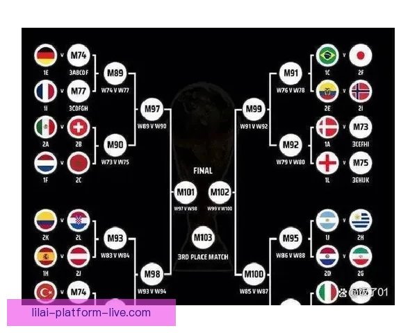 2026世界杯足球赛精彩对决全攻略与精准竞猜分析