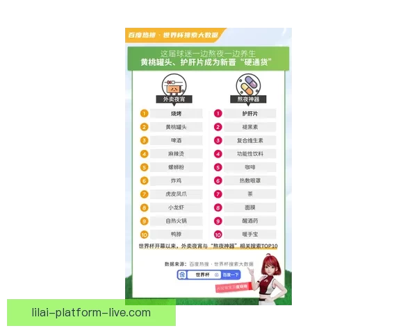 聚焦美加墨世界杯投注趋势解析与球迷理性参与及风险识别指南