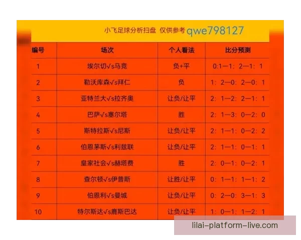 美加墨世界杯最新竞猜盘口解析及投注趋势全面指南 美加墨世界杯最新竞猜盘口解析及投注趋势全面指南